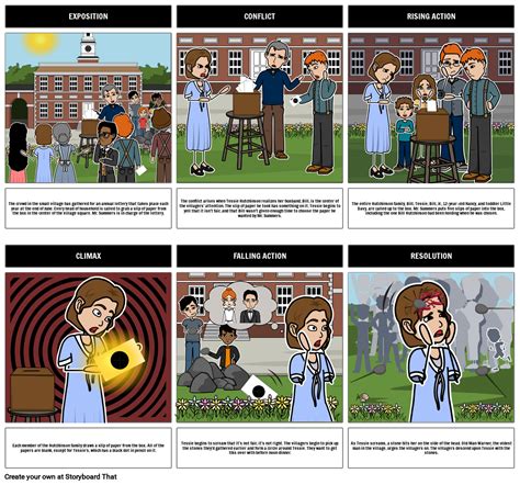 the lottery plot diagram|the lottery short story pdf.